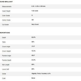 Guaranteed Authentic GIA Loose Diamond 1.02 Carat Natural Diamond 1.02/G/SI1 with GIA Certification