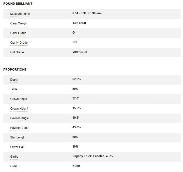 Guaranteed Authentic GIA Loose Diamond 1.02 Carat Natural Diamond 1.02/G/SI1 with GIA Certification