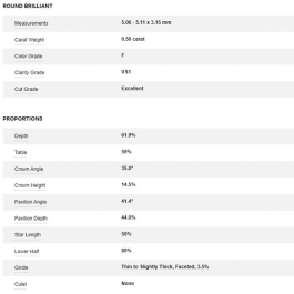 Guaranteed Authentic GIA Loose Diamond  0.5 Carat Round Natural Diamond 0.5/F/VS1 with GIA Certification