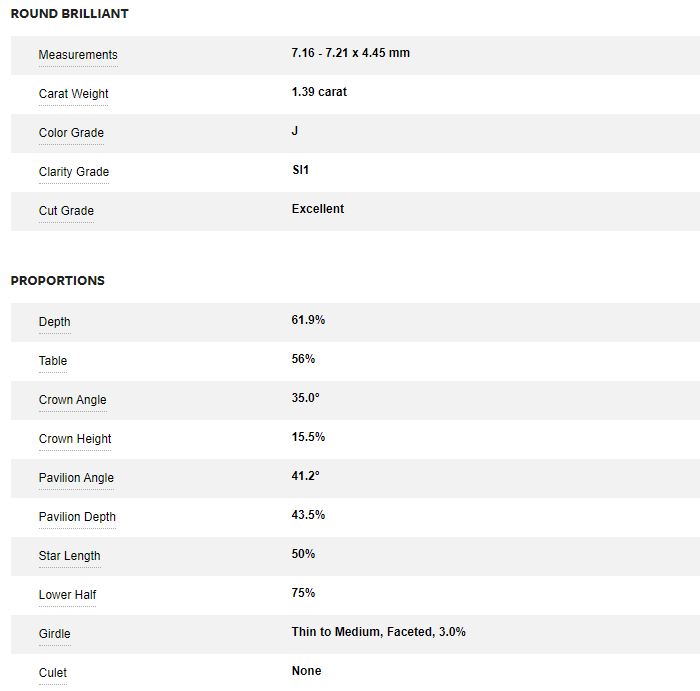 Guaranteed Authentic GIA Loose Diamond 1.39 Carat Round Brilliant Diamond 1.3.9/J/SI1